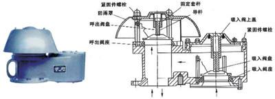 福建捷斯特閥門制造有限公司 福建捷斯特閥門制造有限公司